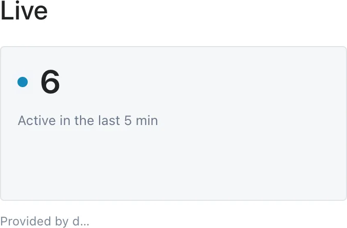Live widget showing six visitors active in the last five minutes