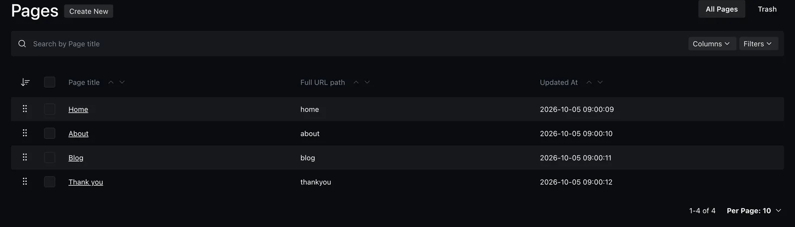 The Pages collection with titles and URL paths
